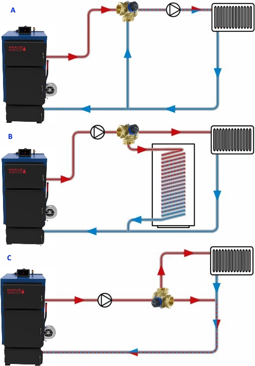 схема підключення триходового клапана в системі опалення фото